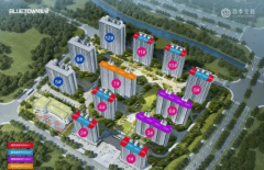 地（或地盘利用权）、建建物和房地合一形态下