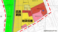 <b>次级商圈：具有客户占20％；由业从代表大会或业</b>